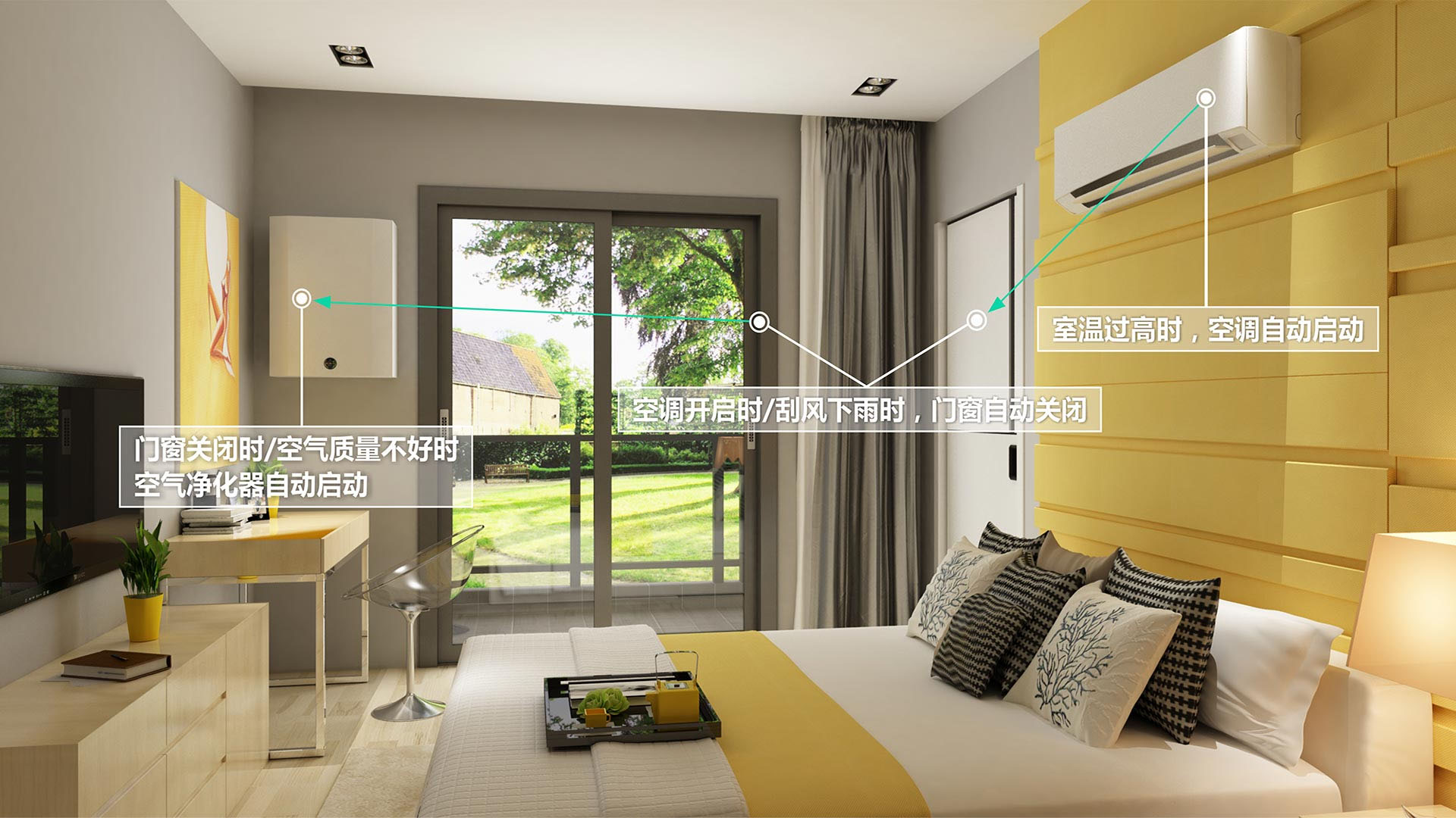 暴雨天無(wú)法及時(shí)關(guān)窗？那么把門窗切換到智能防雨模式吧！
